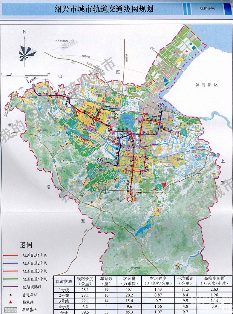 求证: 《绍兴市城市轨道交通线网规划》线路布置图