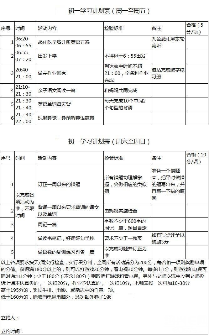 你的孩子有拖延症吗?和孩子一起制订个计划表吧