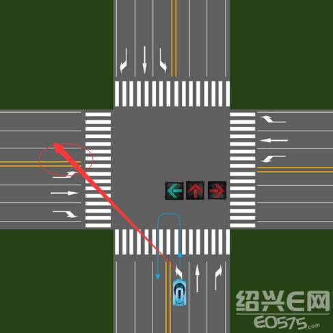 汽车十字路口左转弯时直接进入辅导行不行?违章不?如图