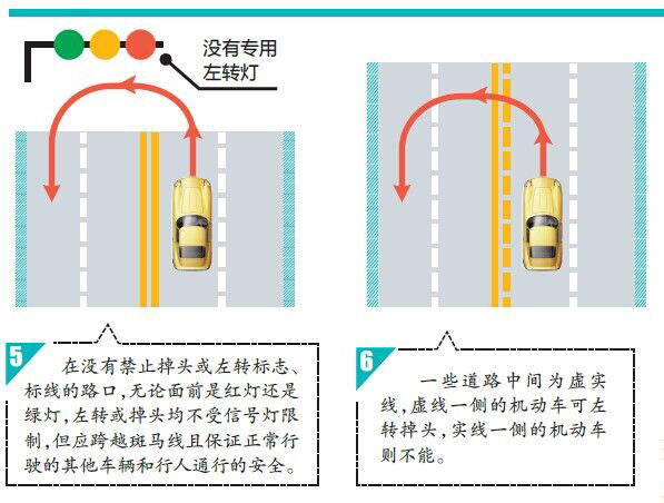 对《十字路口红灯时能否掉头?》,官方回复