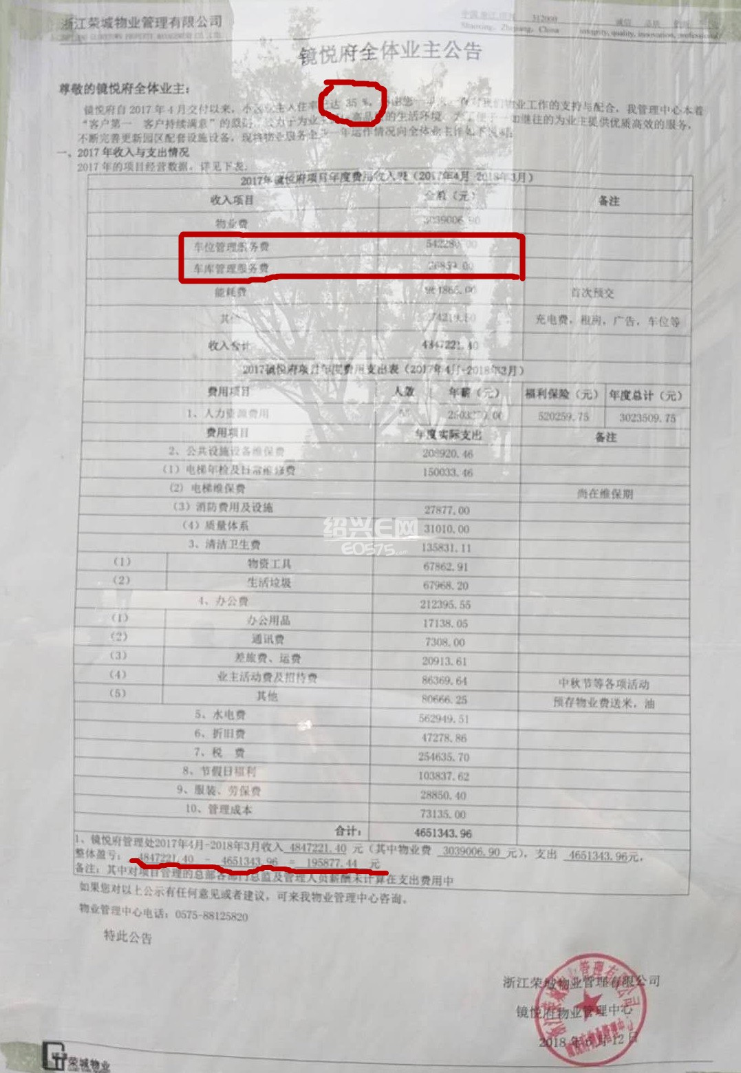 绍兴勤业镜悦府小区,荣城物业严管停车? 合