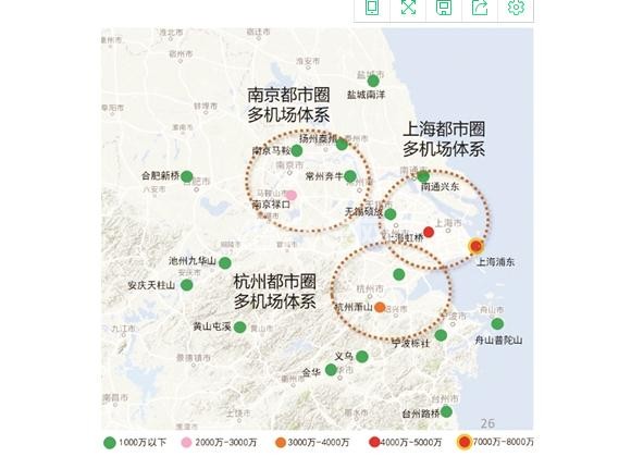 长三角世界级机场群分布图,杭绍机场是亮点