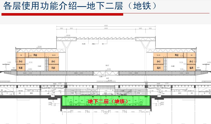 上海虹桥火车站效果图