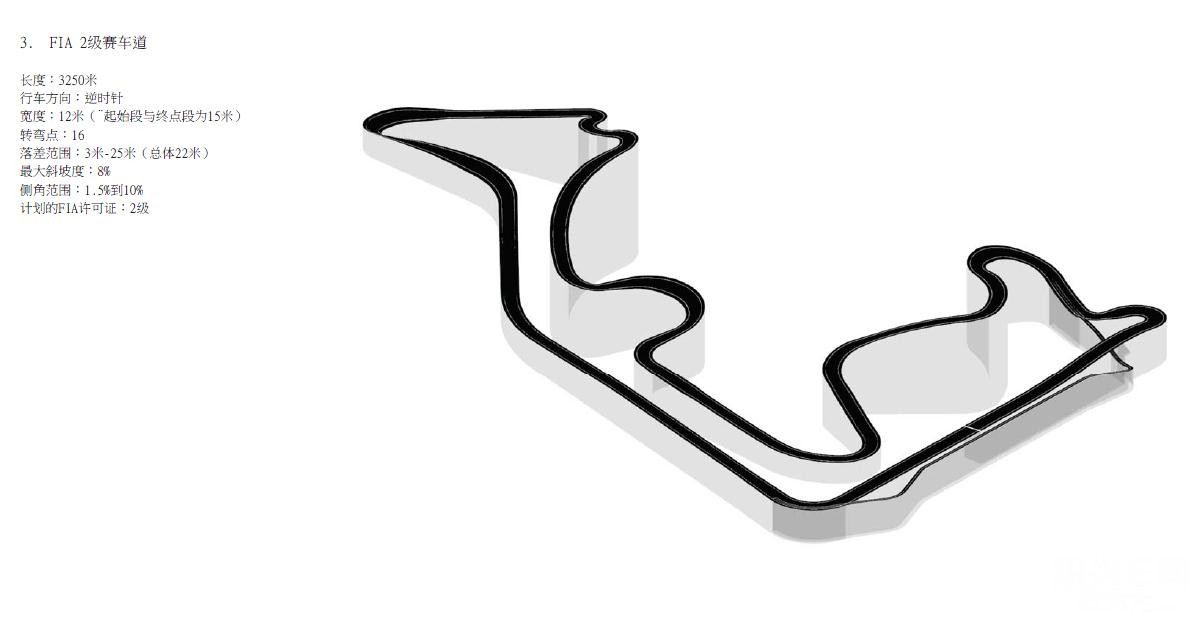 浙江赛车场主赛道平面图
