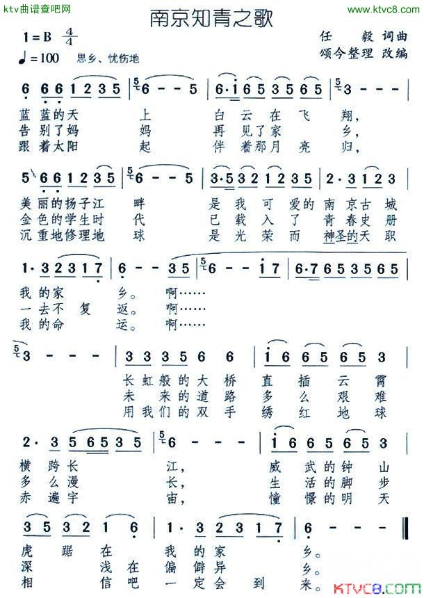 知青朋友们您还记得这首歌吗?