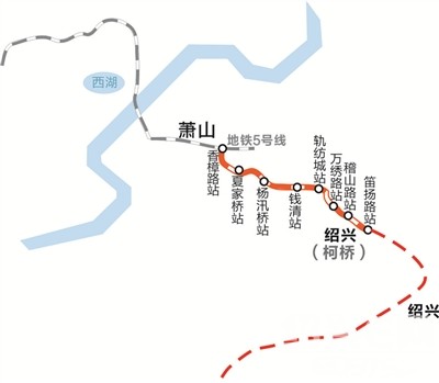 柯桥线从香樟路站出来后,经过萧山的夏家桥站(规划位于萧山夏家窍老
