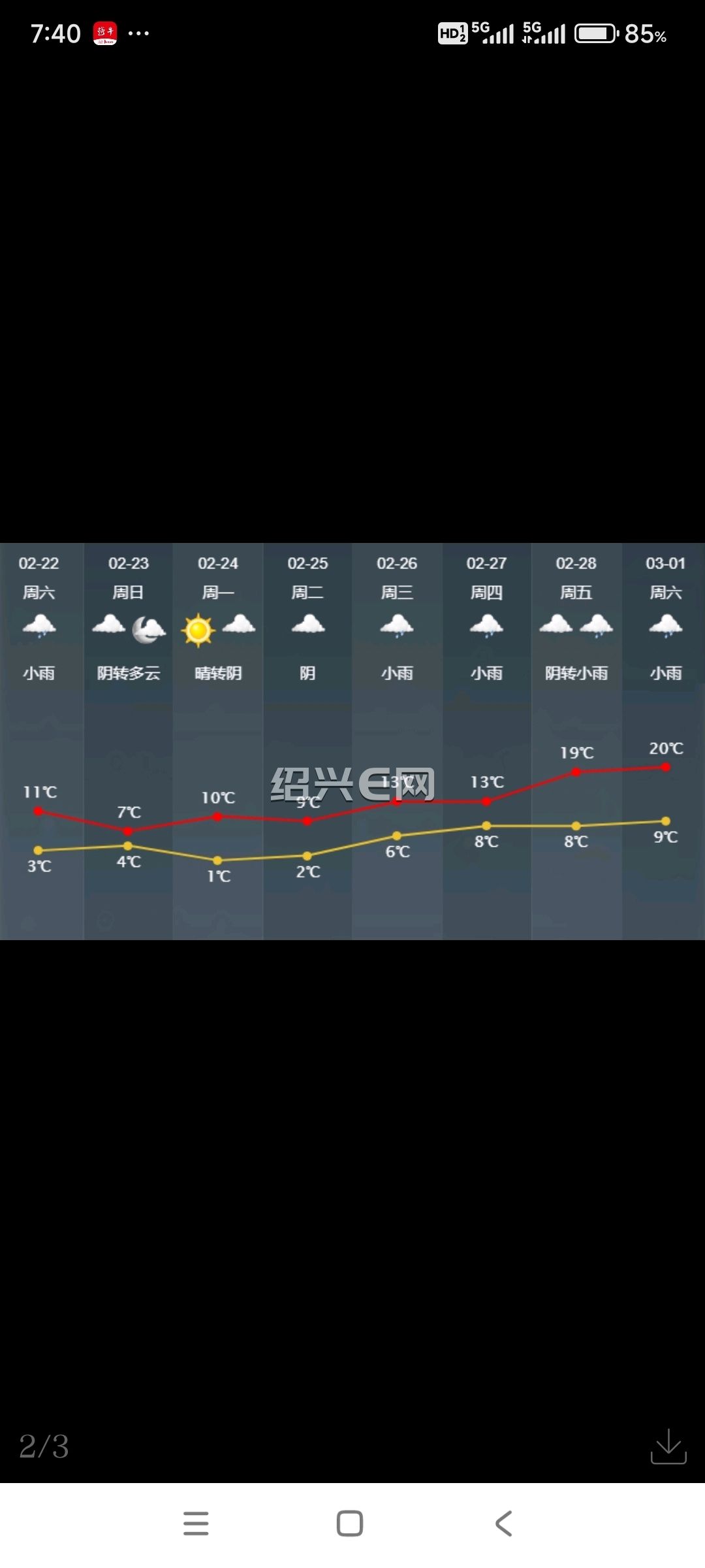 绍兴明天天气天气大全